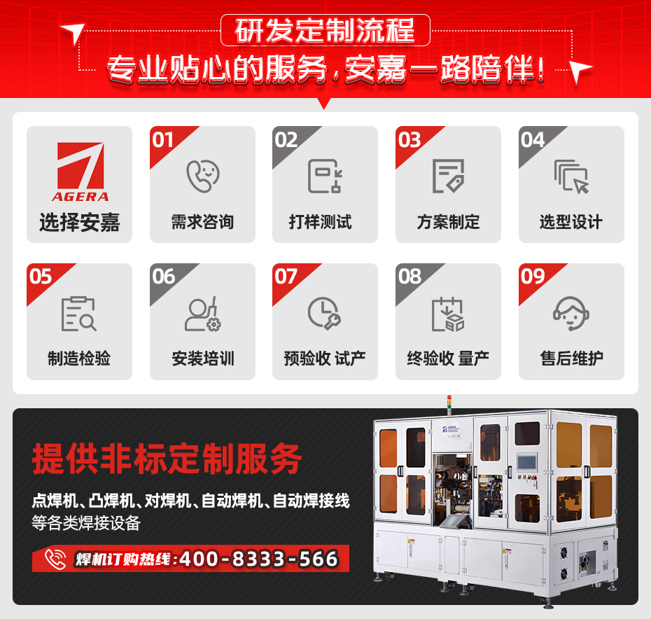 冷凝器自动排焊机研发定制流程